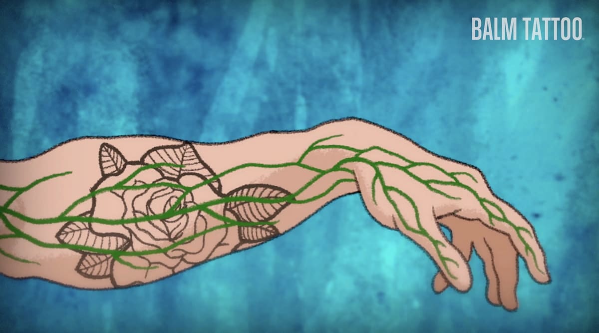 układ limaftyczny tatuaż